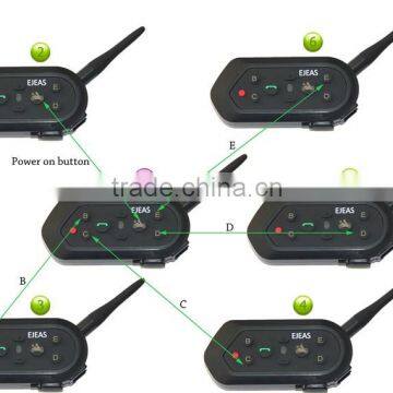 2016 New EJEAS Brand Support 6 Riders Connection Shenzhen Headset E6 Football Helmet Referee Headset Pioneer Speakers photo-2