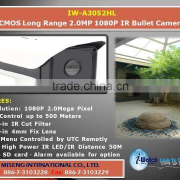 IW-T3033HK Built in IR LED Distance 20M Dome Camera photo-4