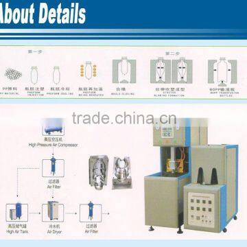 Semi-automatic Customized Bottle Blow Molding Machine For Sale