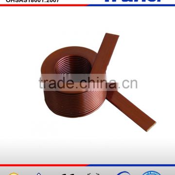 Ribbon Wire Coil