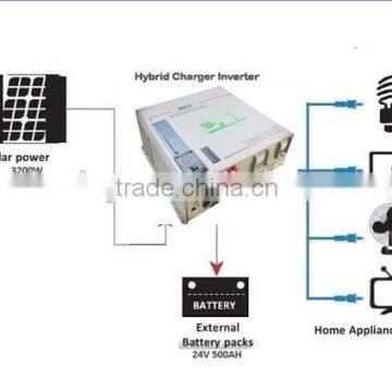 Pure Sive Wave System 3kw 4kw 5kw 6kw Solar Power System Home photo-3
