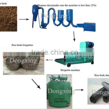 machine making zhengzhou sawdust briquette machine