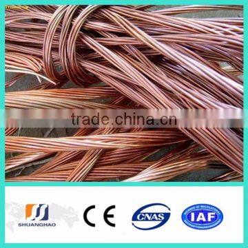 China big supplier !!!shuanghao copper wire