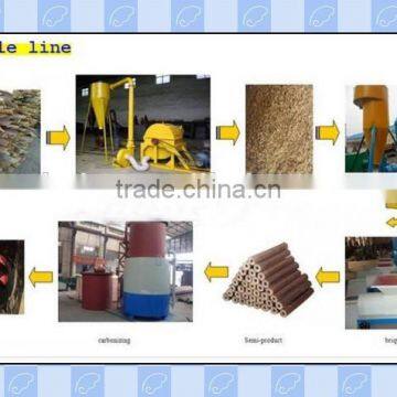 Agricultural Technology Wood Working Machinery Hybrid Hoffman Kiln photo-6