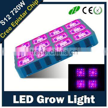 S16 Induction Lamps Replace Full Specrum Cob Led Grow Light photo-5