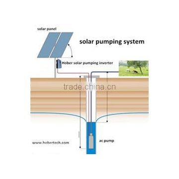 K000485 Three-phase solar pump pure sine wave inverter MPPT 55kw