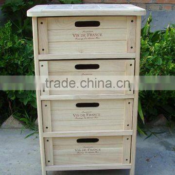Safety Cabinet