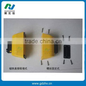 Wall Mounted Barrier With Magnet photo-4