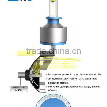 New Design no Fan High Power Car Led Headlamp HB3 HB4 12v-24v H1 H7 H8 H11 H16 9004 9005 9006 9007 Led Car Headlamp photo-5