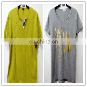 Used Clothing India Credential Original Used Clothes t Shirt Cebu