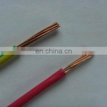 Manufacturer of UL Listed Pvc Insulated 8 10 12 Awg Electric Wire THW photo-5