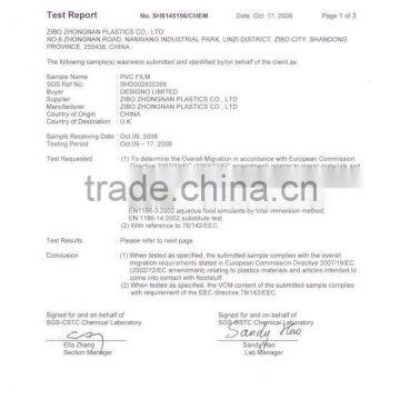 China PVDC Film photo-2