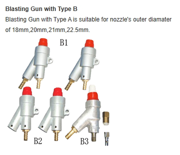 Sand Blasting Gun photo-3