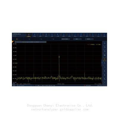 Ceyear 3674D Vektor-Netzwerkanalysator. 10 MHz bis 20 GHz photo-5