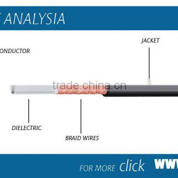 75ohm Coaxial Cable RG6/RG11 With High Quality and Low Attenuation(ISO9001/ROHS/CE) photo-4