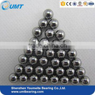 Credible Brand Steel Ball 10.0mm for Ball Bearing