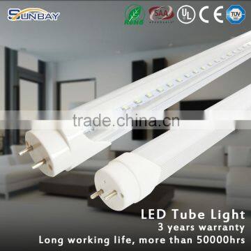 18w t8 led tube 1.2m hot jizz tube