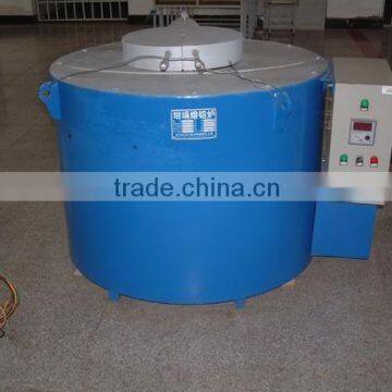 20 years melting furnace experience melting furnace used