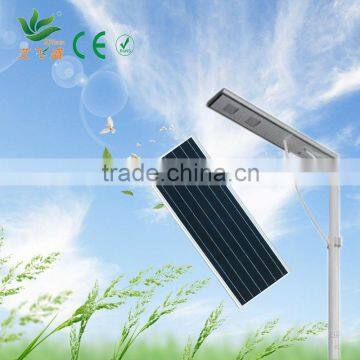 Factory price energy saving solar panel outdoor light for garden