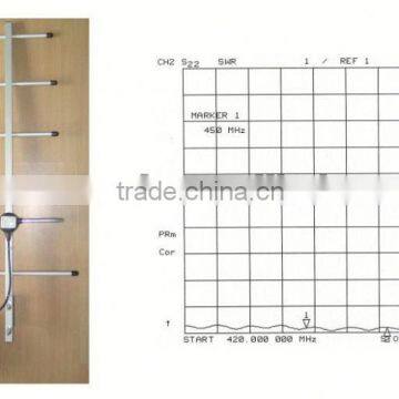 6 Element foldaway CDMA 450MHZ Directional yagi antenna