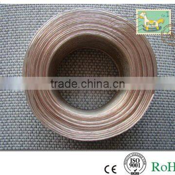 OFC transparent speaker wire