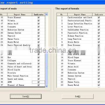 Promotion Manufacturers Quantum Magnetic Resonance Analyzer photo-5