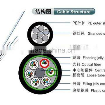 Outdoor figure "8" layer stranded self-supporting single mode fiber optic cable price