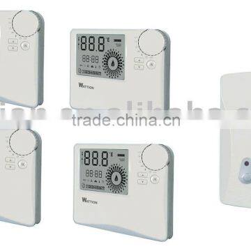 gas boiler thermostat