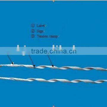 Aluminum clad steel ground tension clamp(ORN4100-ORN4128)