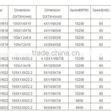 T41-105X1.0X22.2mm Freehand Cut-off Wheels Extra-thin photo-2