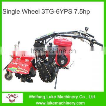 Cultivator Potato Garden Banking photo-3