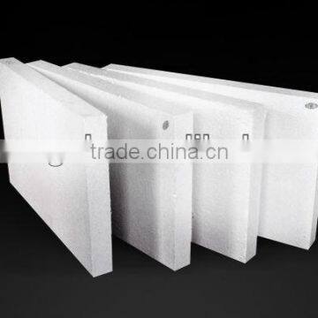 Ceramic Fiber Board ( best supplier in Zibo,Shandong,China)