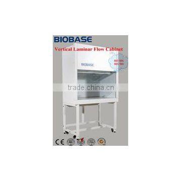 Vertical Laminar flow cabinet/Laminar flow clean bench, LED display, CE mark