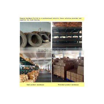 Cixi Yongtao Hardware Tools Factory