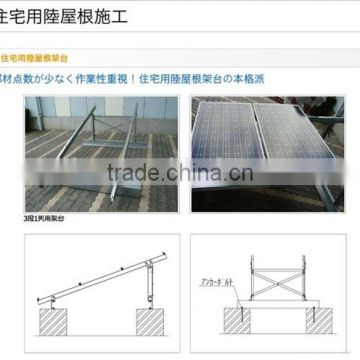 Solar mounting system pv stents Photovoltaic Stents