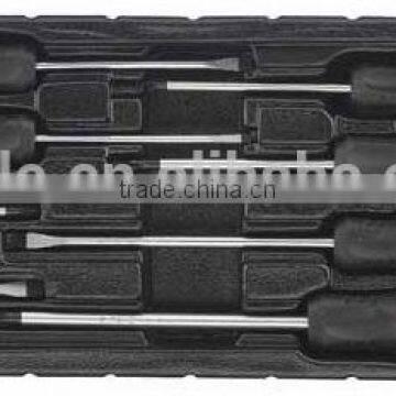 Hand Tools Screwdrivers