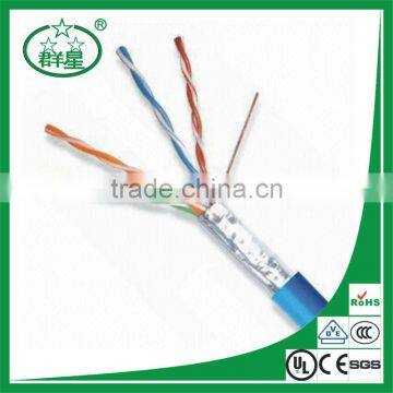 cat5e+power cable