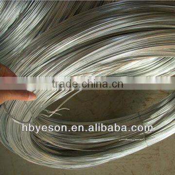 anping galv. iron wire(low price)