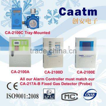 Combustible Gas Control Panel