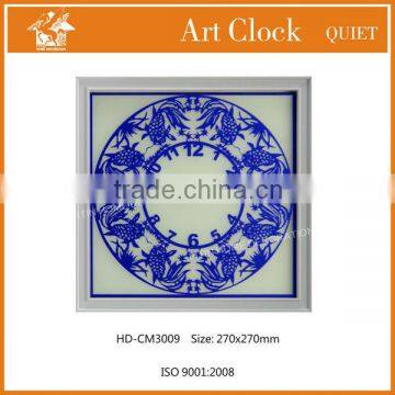 photoframe with clock