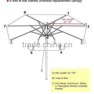 white color patio umbrella replacement canopy