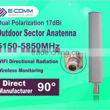 5.8Ghz 5150-5850MHz outdoor high gain 17dBi broadband directional sector dual polarization transmitting antenna 90 degree covera