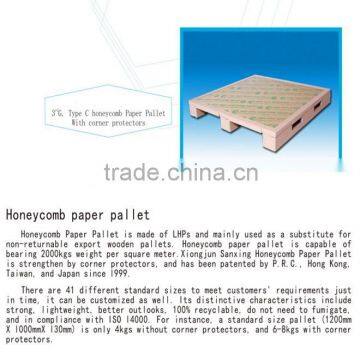 Logistic Paper Pallet One Time Used Application,Exempt From Fumigation Honeycomb Paper Pallet Warehouse photo-2