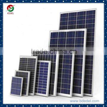 Best quality solar panel in Hebei, China