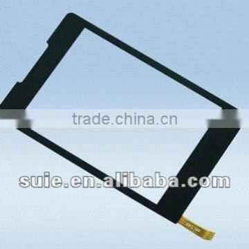 Cheap monitor screen