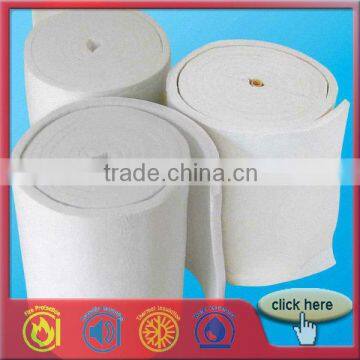 Furnace ceramic fiber wool