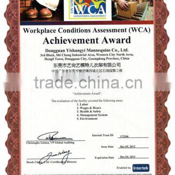 Workplace Conditions Assessment