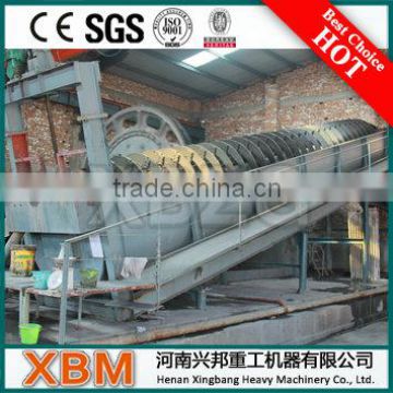 ore dewatering spiral classifier with excellent quality and reasonable price in great demand in Malaysia, Peru, Indonesia