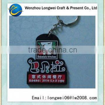 girl present customized pvc keychain/pvc led keychain/soft pvc rubber keychain