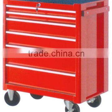 688 X 458 X 872 MM ROLLER TOOL CABINET(GS-6151K)